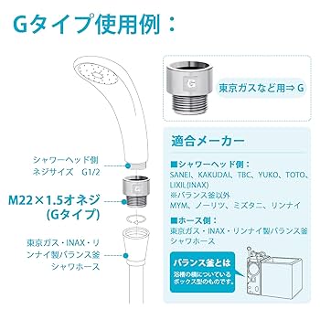 クローム仕上げ シャワーヘッド アダプター付き Amazon.co.jp: OFFO シャワーヘッド ホース付き 高水圧対応